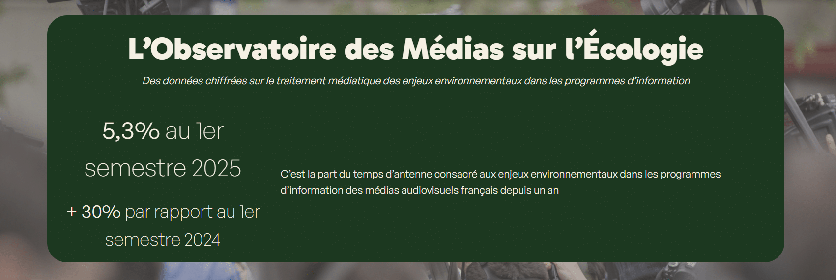 Au 1er semestre 2025, la part du temps d’antenne consacré aux enjeux environnementaux dans les programmes d’information des médias audiovisuels français est de 5,3 %